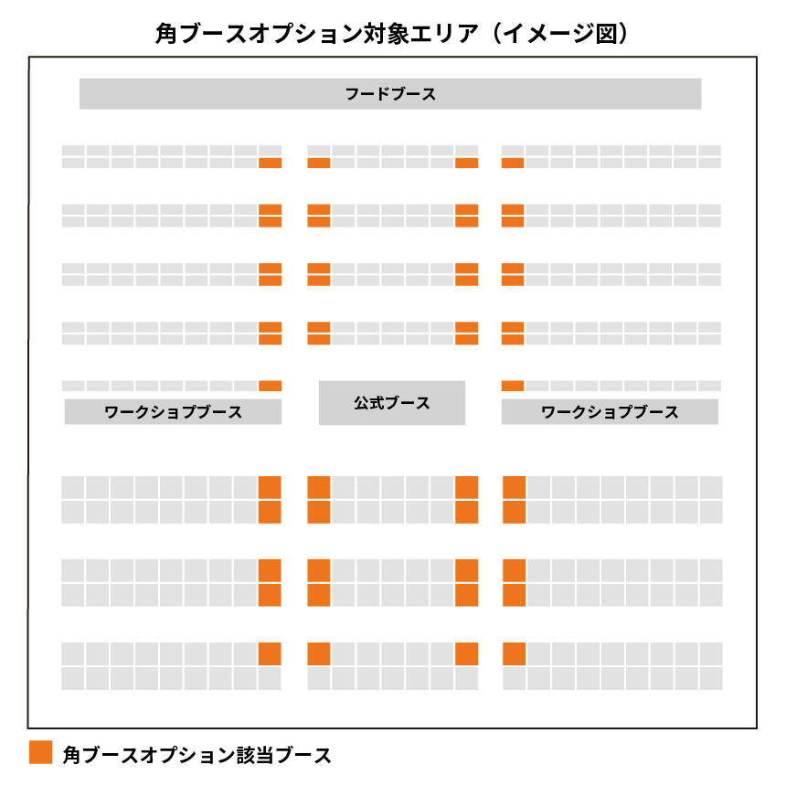 出店お申し込み オプション | 博多ハンドメイドマルシェ2026